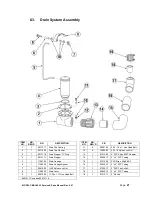 Предварительный просмотр 20 страницы CMA Dishmachines CMA-180VL Service And Parts Manual