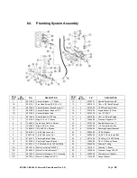 Предварительный просмотр 21 страницы CMA Dishmachines CMA-180VL Service And Parts Manual