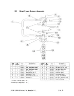 Предварительный просмотр 22 страницы CMA Dishmachines CMA-180VL Service And Parts Manual