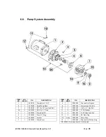 Предварительный просмотр 25 страницы CMA Dishmachines CMA-180VL Service And Parts Manual