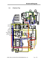 Предварительный просмотр 21 страницы CMA Dishmachines CMA-181VL Owner'S Manual