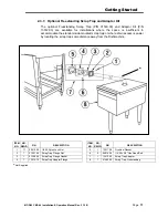 Предварительный просмотр 12 страницы CMA Dishmachines CMA-44 H.T. Installation & Operation Manual