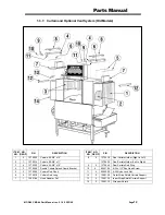 Предварительный просмотр 11 страницы CMA Dishmachines CMA-44 L.T. Parts Manual