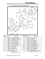 Предварительный просмотр 17 страницы CMA Dishmachines CMA-44 L.T. Parts Manual