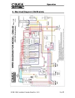 Предварительный просмотр 26 страницы CMA Dishmachines CMA-66 L.T. Installation & Operation Manual