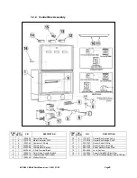 Предварительный просмотр 5 страницы CMA Dishmachines CMA DISHMACHINE Parts Manual