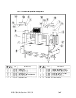 Предварительный просмотр 6 страницы CMA Dishmachines CMA DISHMACHINE Parts Manual