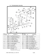 Предварительный просмотр 10 страницы CMA Dishmachines CMA DISHMACHINE Parts Manual