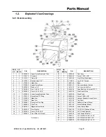 Preview for 5 page of CMA Dishmachines CMA-GL-C Parts Manual