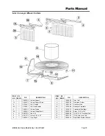 Preview for 6 page of CMA Dishmachines CMA-GL-C Parts Manual