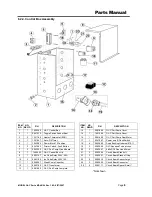 Preview for 8 page of CMA Dishmachines CMA-GL-C Parts Manual