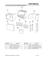 Preview for 16 page of CMA Dishmachines CMA-GL-C Parts Manual