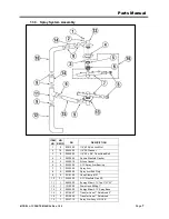 Предварительный просмотр 7 страницы CMA Dishmachines CMA-L-1C Parts Manual