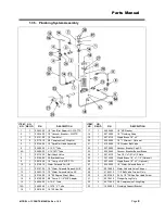 Предварительный просмотр 9 страницы CMA Dishmachines CMA-L-1C Parts Manual