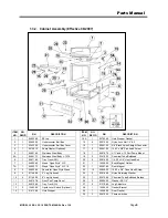 Предварительный просмотр 6 страницы CMA Dishmachines CMA-L-1X Parts Manual