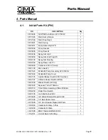 Preview for 9 page of CMA Dishmachines CWS Service & Parts Manual