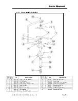 Preview for 17 page of CMA Dishmachines CWS Service & Parts Manual