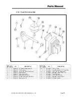 Preview for 18 page of CMA Dishmachines CWS Service & Parts Manual