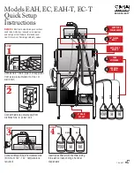 Предварительный просмотр 1 страницы CMA Dishmachines E-C-T Quick Setup Instructions