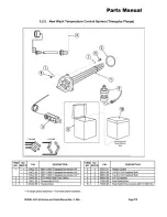 Предварительный просмотр 33 страницы CMA Dishmachines EST-44 Service And Parts Manual