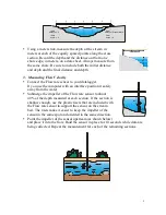 Preview for 5 page of CMA Dishmachines FLOWRATE SENSOR 0387I User Manual