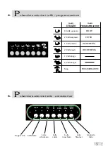 Preview for 5 page of CMA Dishmachines GLORIA Instructions Manual