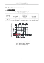 Preview for 33 page of CMA Dishmachines GR 6160 Maintenance Manual