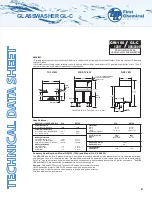 Предварительный просмотр 2 страницы CMA Dishmachines GW-100 Technical Data Sheet