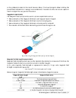 Предварительный просмотр 3 страницы CMA Dishmachines MAGNETIC FIELD SENSOR BT52i User Manual