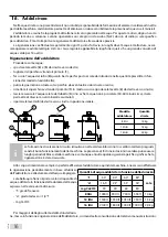 Предварительный просмотр 16 страницы CMA Dishmachines MARISA Instruction Manual