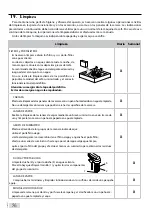 Предварительный просмотр 36 страницы CMA Dishmachines MARISA Instruction Manual