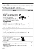 Предварительный просмотр 54 страницы CMA Dishmachines MARISA Instruction Manual