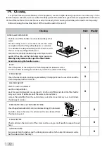 Предварительный просмотр 72 страницы CMA Dishmachines MARISA Instruction Manual