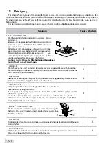 Предварительный просмотр 90 страницы CMA Dishmachines MARISA Instruction Manual