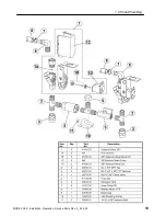 Предварительный просмотр 10 страницы CMA Dishmachines MODEL GL-C Installation & Service Manual