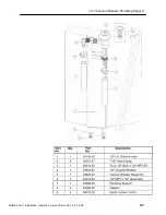 Предварительный просмотр 12 страницы CMA Dishmachines MODEL GL-C Installation & Service Manual