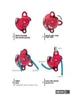 Preview for 7 page of CMC Rescue MPD User Manual