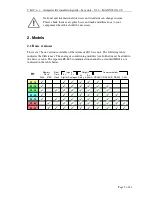 Preview for 5 page of CMC Airmaster R1 Hardware Installation Manual