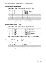 Предварительный просмотр 31 страницы CMC Airmaster S1 Hardware Installation Manual