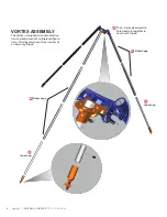 Preview for 8 page of CMC ARIZONA VORTEX KIT User Manual