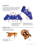 Preview for 9 page of CMC ARIZONA VORTEX KIT User Manual