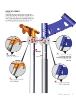 Preview for 11 page of CMC ARIZONA VORTEX KIT User Manual