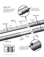 Preview for 12 page of CMC ARIZONA VORTEX KIT User Manual