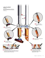 Preview for 13 page of CMC ARIZONA VORTEX KIT User Manual