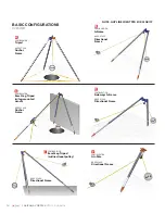 Preview for 14 page of CMC ARIZONA VORTEX KIT User Manual