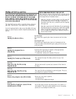 Preview for 15 page of CMC ARIZONA VORTEX KIT User Manual