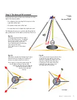 Preview for 17 page of CMC ARIZONA VORTEX KIT User Manual