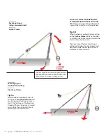 Preview for 18 page of CMC ARIZONA VORTEX KIT User Manual