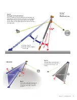 Preview for 21 page of CMC ARIZONA VORTEX KIT User Manual