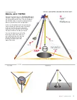 Preview for 23 page of CMC ARIZONA VORTEX KIT User Manual